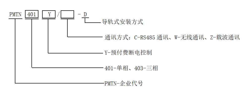 1-200302212101440.png