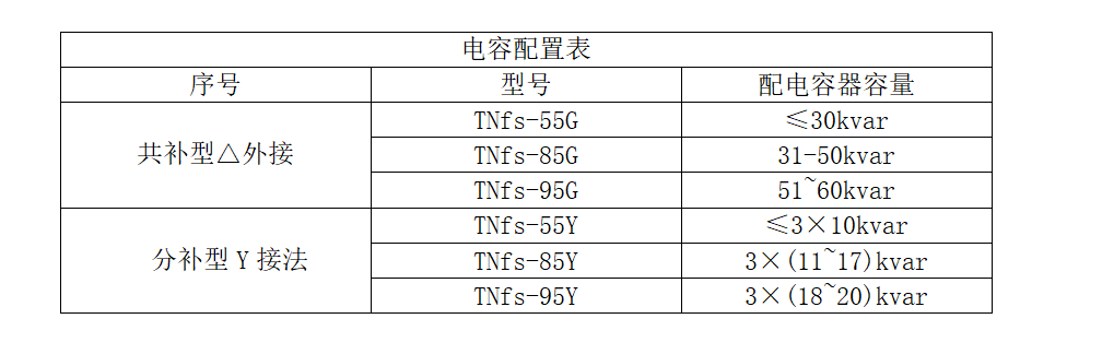TNfs系列复合开关(图3) 1-200304195H0c6.png