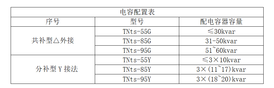 1-2003042005105Q.png