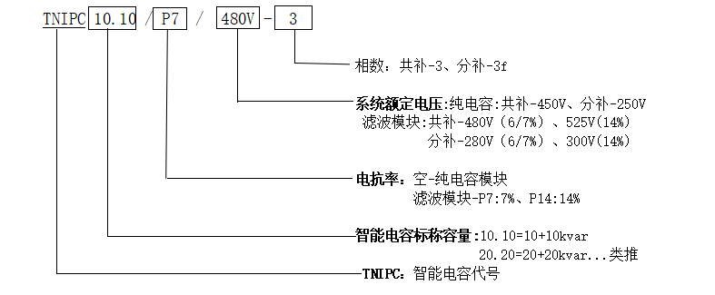 1-20031621123N64.png