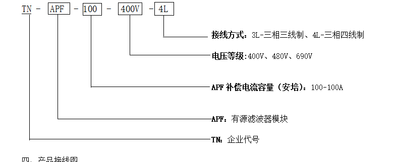 1-2004021GS2421.png