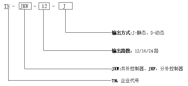 1-200415101F5E4.png